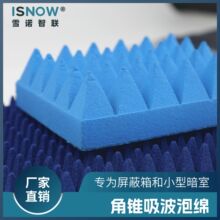 ������׶���� ���ǻ�尵��������,��Ƶǻ��,��Զ/������RCS ����
