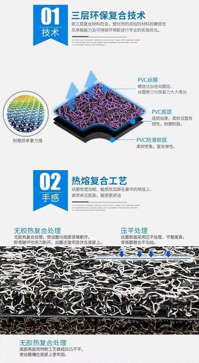 Universal car carpet mats are easy to clean, can be cut to size, suitable for all seasons, single-piece driver's side waterproof car mat