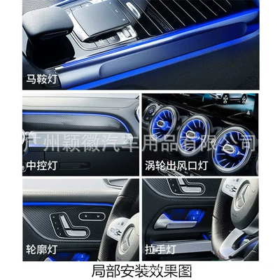 Panel (Dashboard) işıqlandırması – Rotating Tweeter