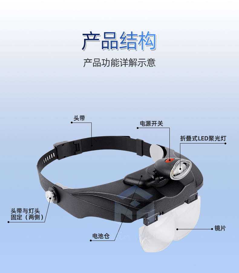 头戴放大镜_08.jpg