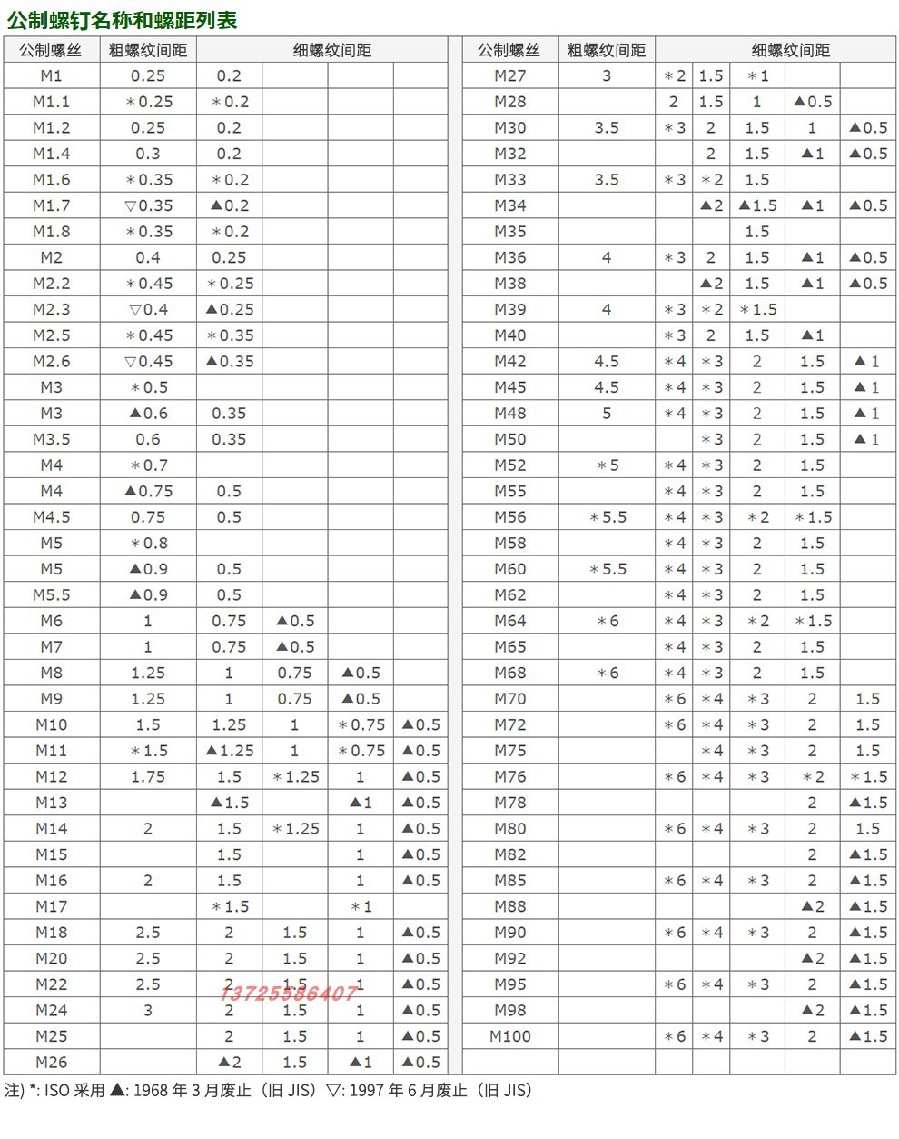 O1CN01xYlZcR1CFrUaLEQ6I_!!997250052-0-cib.jpg?__r__=1700211300701