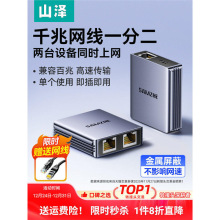 ɽ�ɾW��һ�ֶ�ͬ�r�ϾW�j�־����W��ǧ�����L���Q�Cһ�϶������^