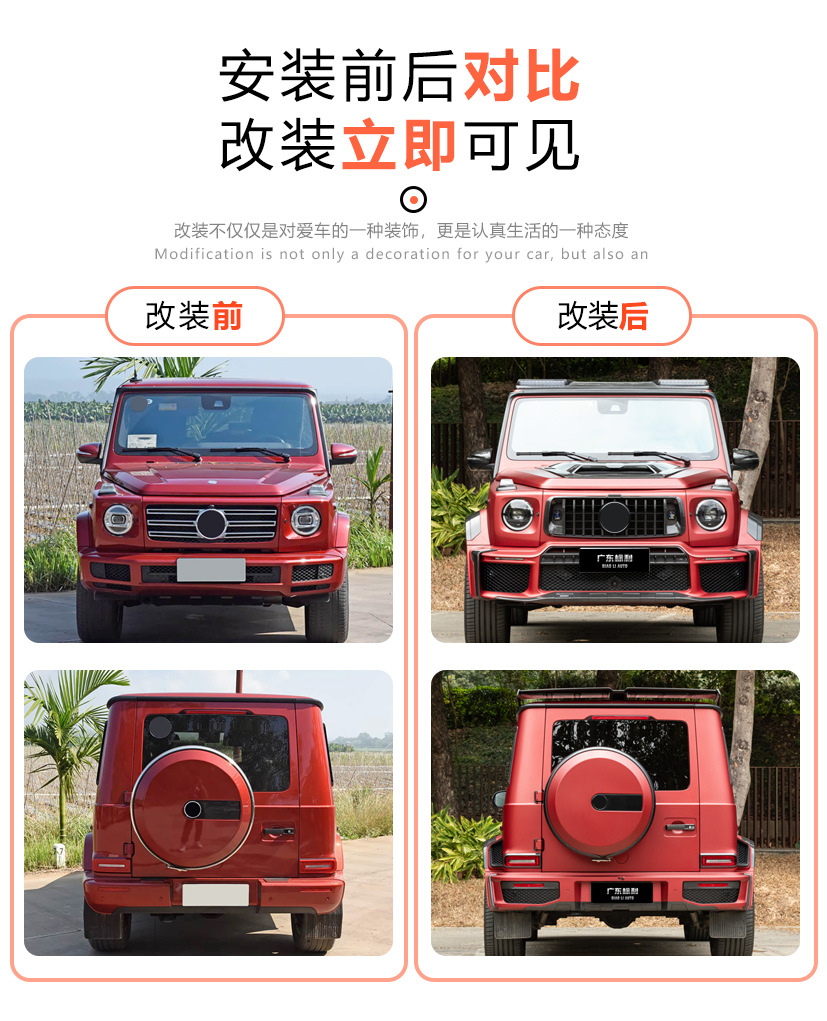 Mercedes-Benz G-Class W464/465, modified to W465 G900 style, including front and rear bumpers, engine cover, wheel arches, and spare tire cover – a complete set