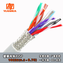 ��aRVSP20о���g���ξ�20*0.2/0.3/0.5/0.75ƽ�������̖���ƾ�