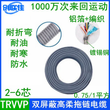 ����TRVVP2/3/4/5/6о*0.75/1���������ͺ���朾��|1000�f�λ�ɫ