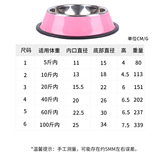 Фабрика оптовые домашние животные поставляют цвет нержавеющей стали для собачьей кусоч