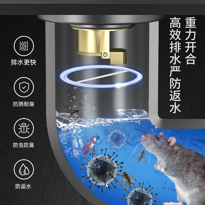 地漏枪灰全铜地漏芯304不锈钢淋浴房洗衣机下水道防虫大排量防臭|undefined