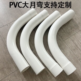 PVC늾��܏��^ �󻡶ȏ��^ �� ���� ���󏝴������^ ·����