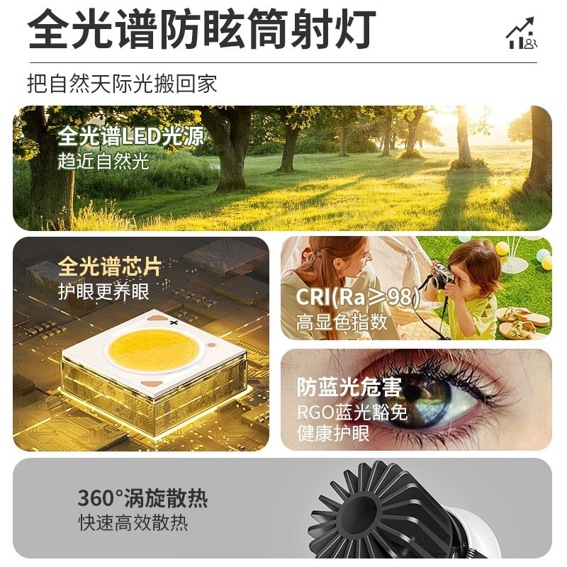 ヒルスポットライト埋め込みフルスペクトル LED ウォールウォッシャーライトホームリビングルームテレビ壁ディープカップアンチグレアホールライト|undefined