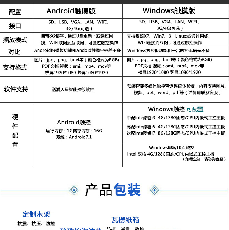 亿锐 立式广告机 详情页_21.jpg
