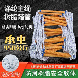 其他安全网;绳子类;遮阳网