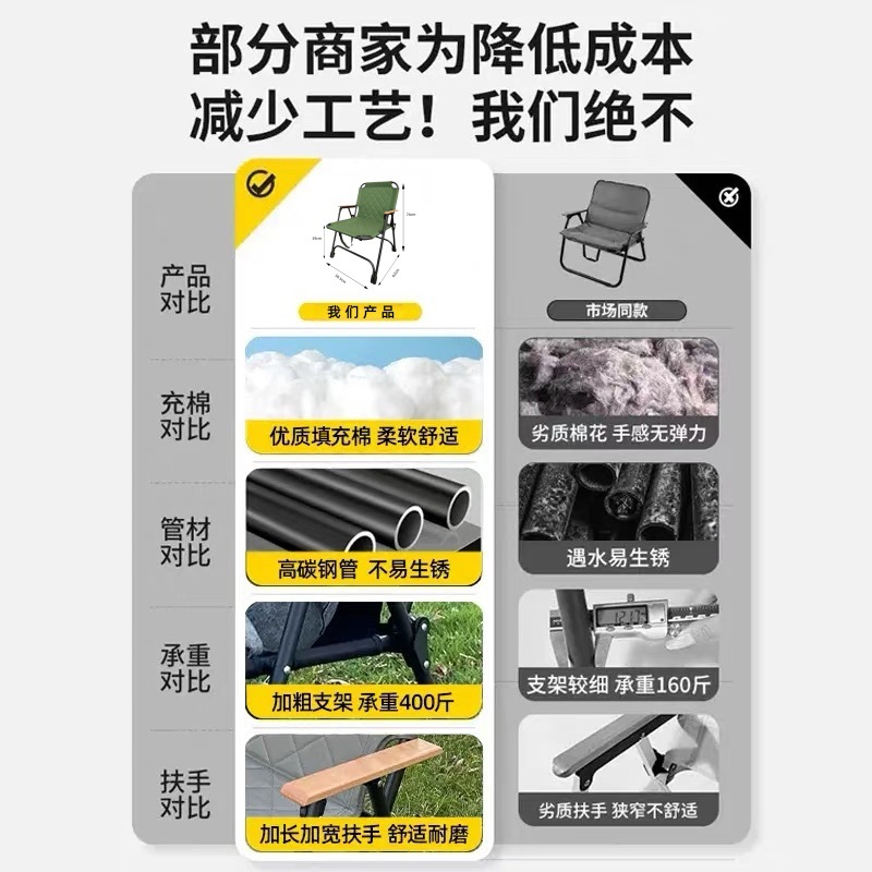 Sillas plegables al aire libre transfronterizas sillas de algodón semit sillas de barbacoa sillas de pesca sillas de picnic portátiles sillas de camping