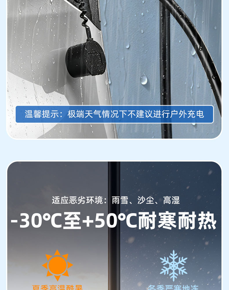 New Energy Electric Vehicle Home Charging Gun Byd Portable On-Board Charger New National Standard 3C Certification