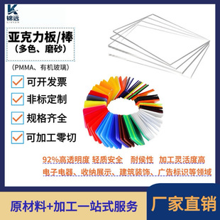 ��ɫ��������͸���ЙC�������S�{�t�ȻҺھGPMMA����ӹ��и�ps��