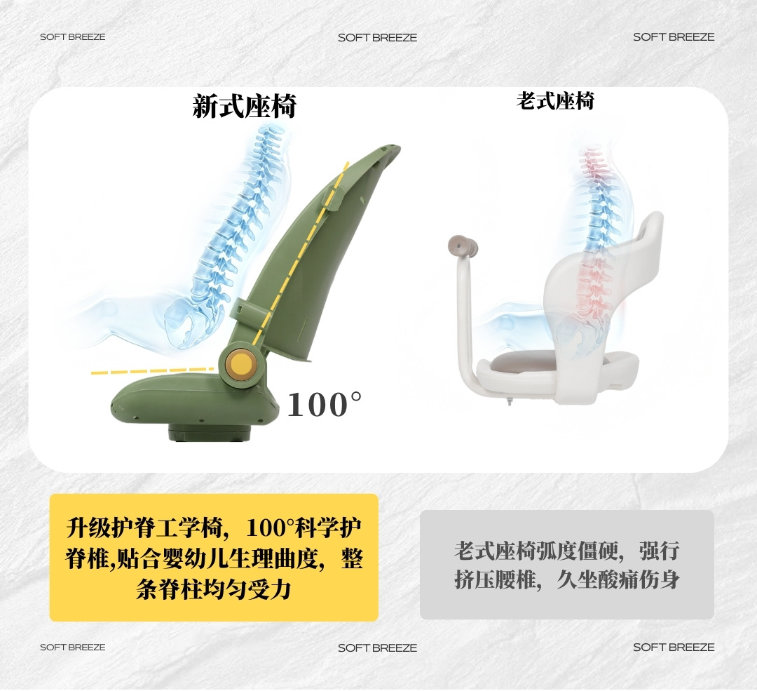 Baby safety seat, infant seat, children's reclining high-view front-facing electric car seat, baby booster seat