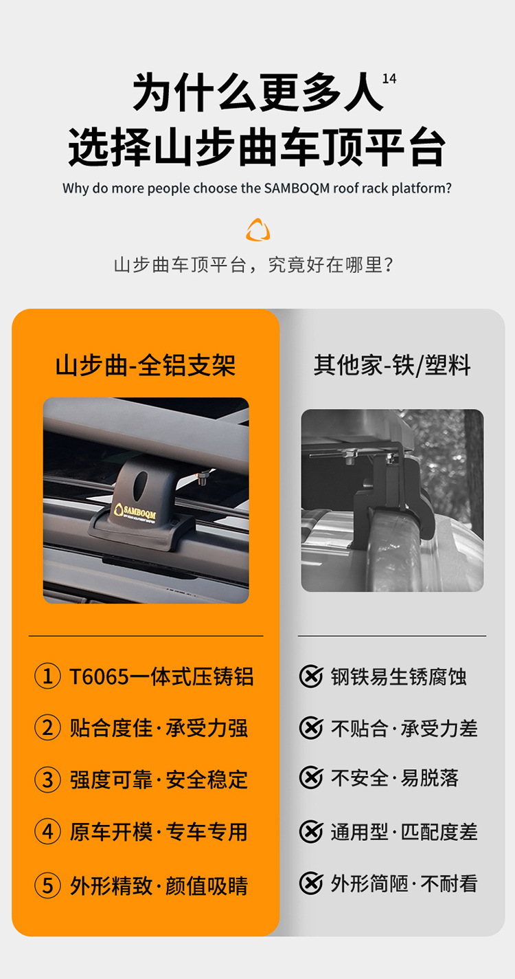 Q7 Roof Rack Shangbuqu Outdoor Travel Self-Driving Off-Road Modification Aluminum Alloy Roof Platform