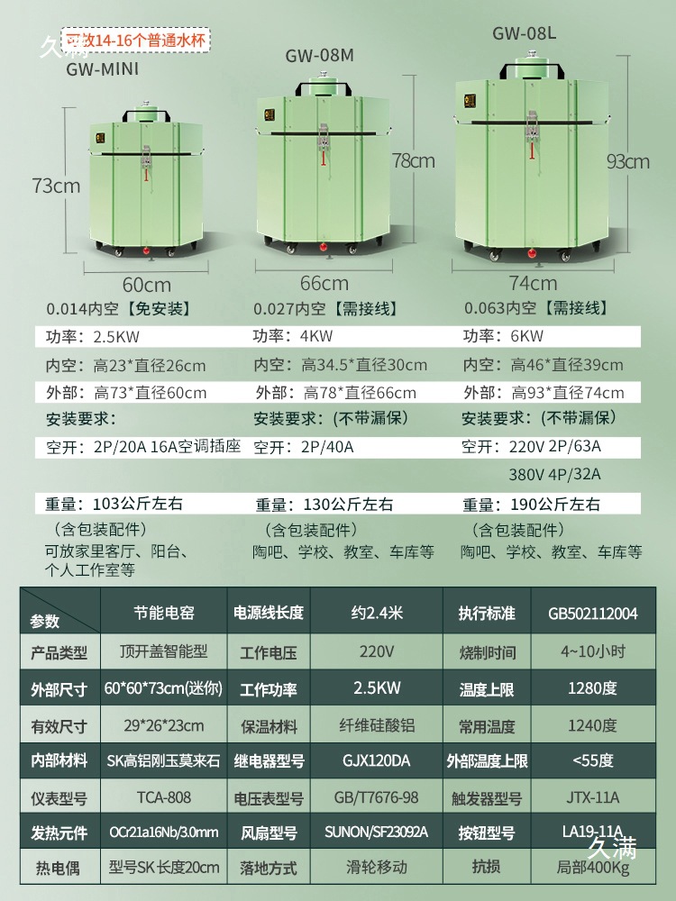 陶艺电窑陶瓷窑炉陶艺设备陶吧电窑其他咨询客服