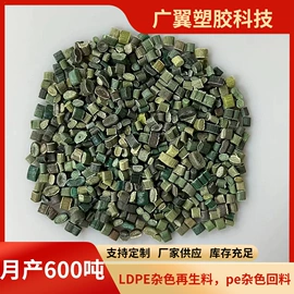 PE再生料;功能性母料;ABS