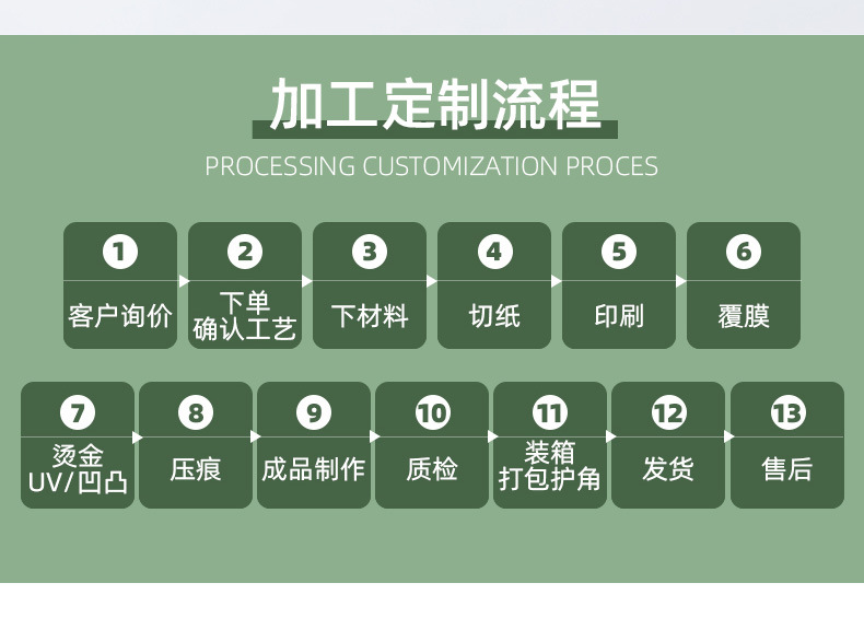 义乌市欧文包装有限公司-详情页-第一款1_27