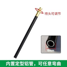 �f����{��凊�ܞ�ˮ΢�������f�򝲻����m�����F�����^�f��U