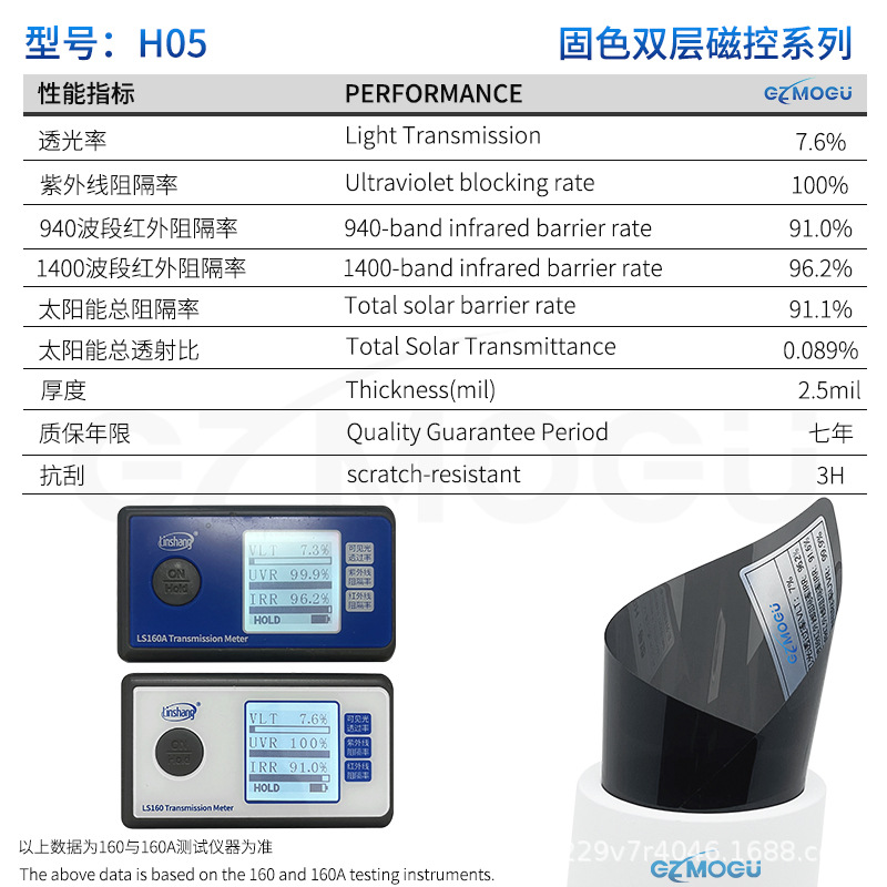 Solid Color Double-Layer Magnetic Control Series Car Glass Film, Anti-Uv, High Heat Insulation Film, High Privacy Solar Film, Explosion-Proof
