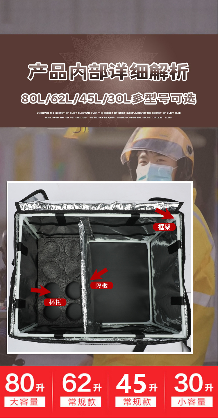 Takeaway Box, Food Delivery Box, Car-Mounted Insulated Box, Commercial Stall Waterproof Rider Equipment Bag