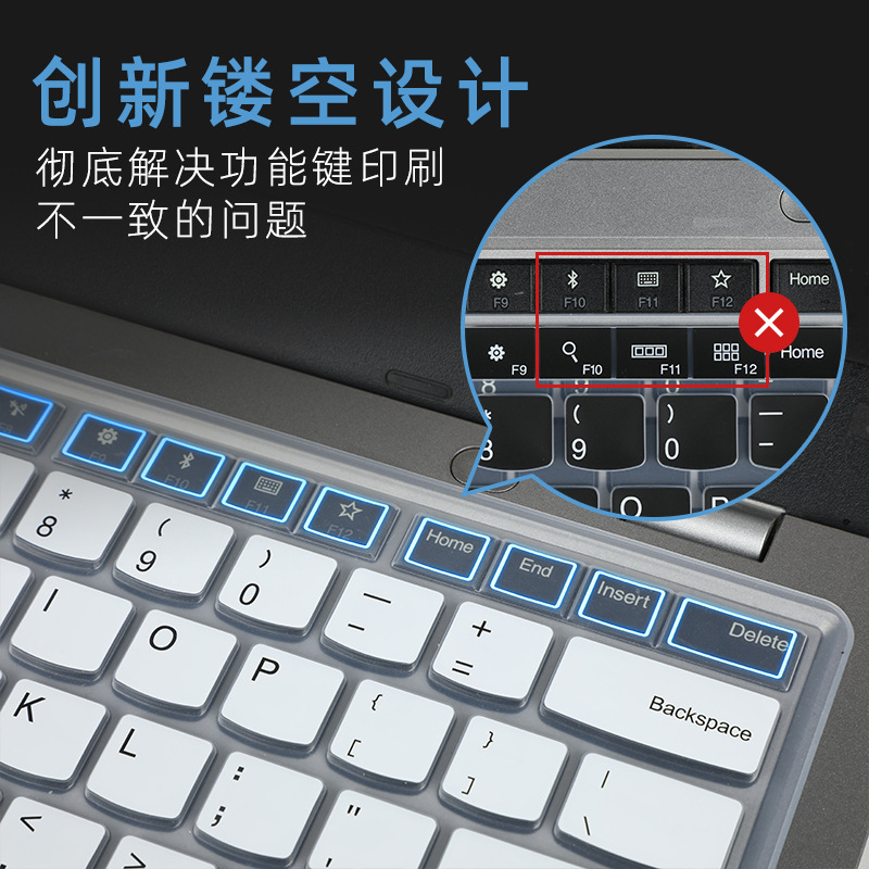 Suitable for Lenovo ThinkPad E490 L480 E485 E495 keyboard film E14 R490 screen film