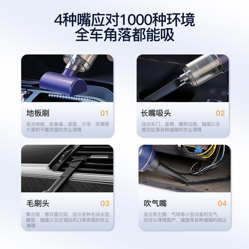 Car-mounted cordless portable handheld vacuum cleaner for home, multi-functional dry and wet two-in-one suction and blowing vacuum cleaner