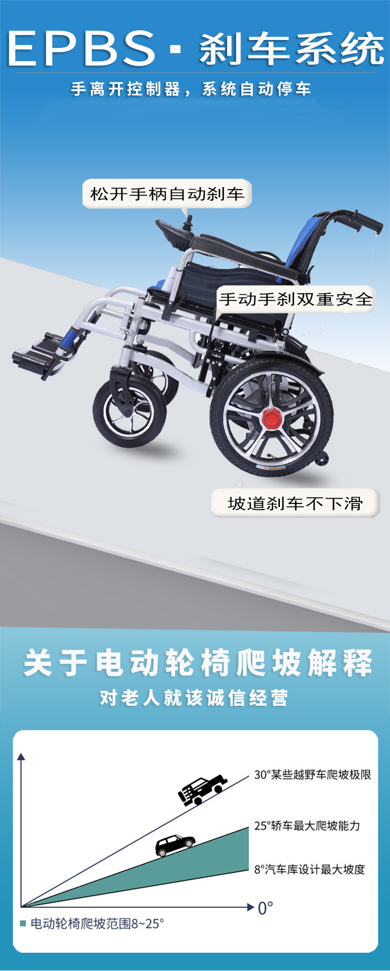 Wheelchair manufacturers Four-wheel scooter for the elderly and the disabled Foldable chair Intelligent electric wheel chair Foldable portable wheelchair