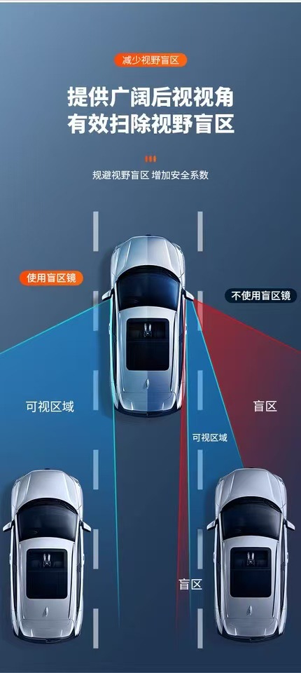 Ultra-Thin Truck Rearview Mirror, Small Round Mirror, Large Car High-Definition Car Convex Wide-Angle Blind Spot, Large Bus Auxiliary Reversing Mirror