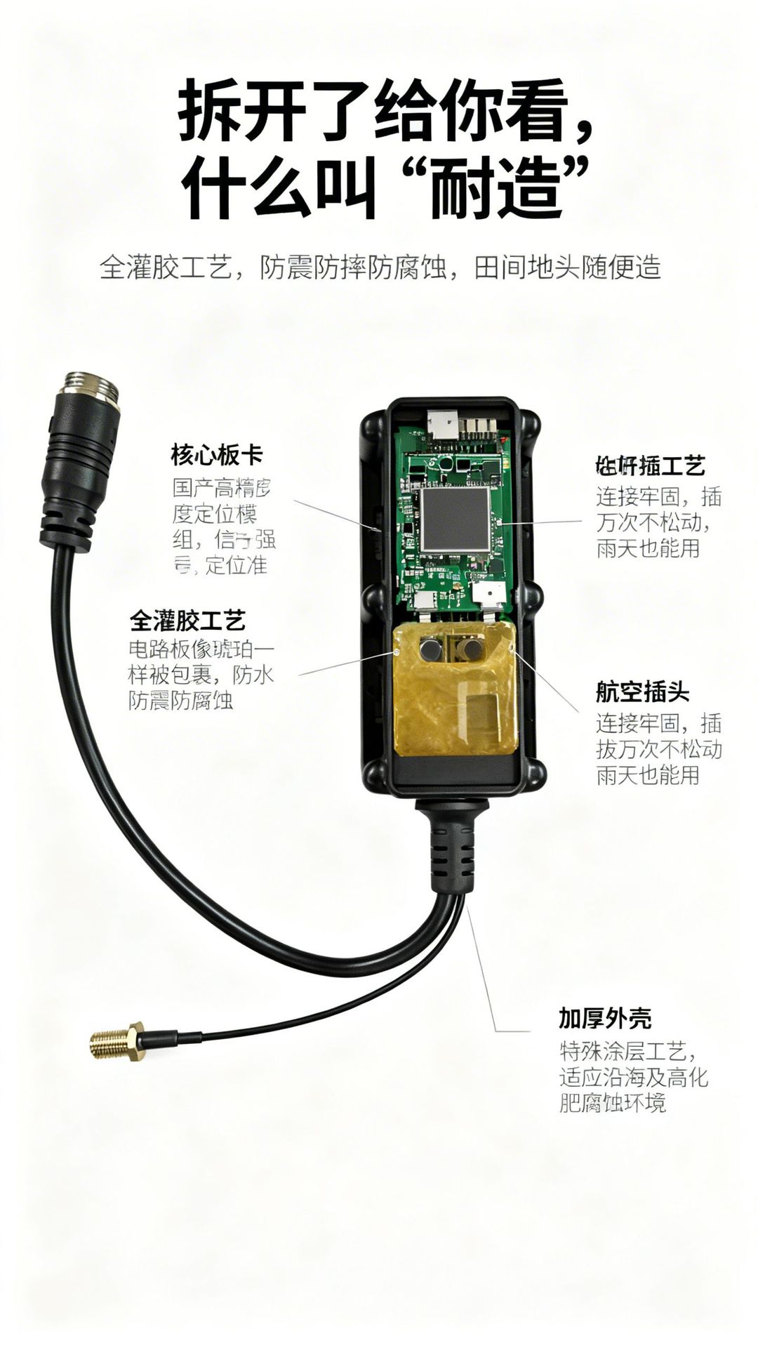 Agricultural Machinery Beidou-Specific Locator, Vehicle-Mounted Gps, High-Precision Rtk, Agricultural Machinery Operation Statistics, Beidou Satellite Locator