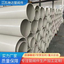 ��ȼ������ �����⾀�����ȼ����PP����ݔ�Ͳ��y�A���L�ܼ�