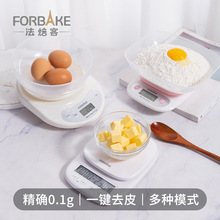 �����ͳ����ӵ��ӳ�0.1g��׼���ӳ�������ó��غ決ʳ��˳�С��