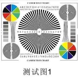 监控组装配件监控对焦图/测试图 镜头调焦测试卡监控摄像机测试图