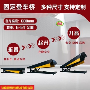 ��܇��}��������܇б���bжƽ̨؛������늄�Һ���̶���܇��