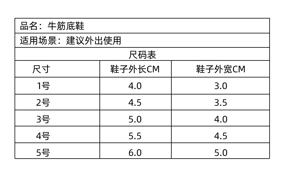 ddde0f4ea14eef692c9360620a170d