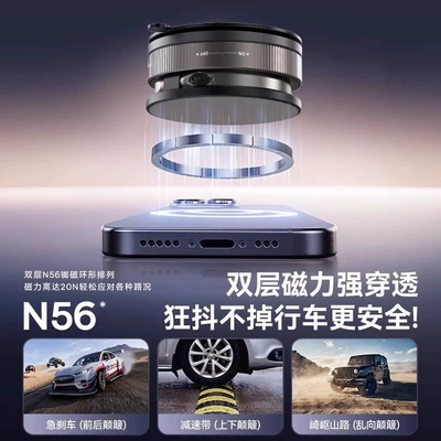 New Magnetic Car Phone: Car phone holder