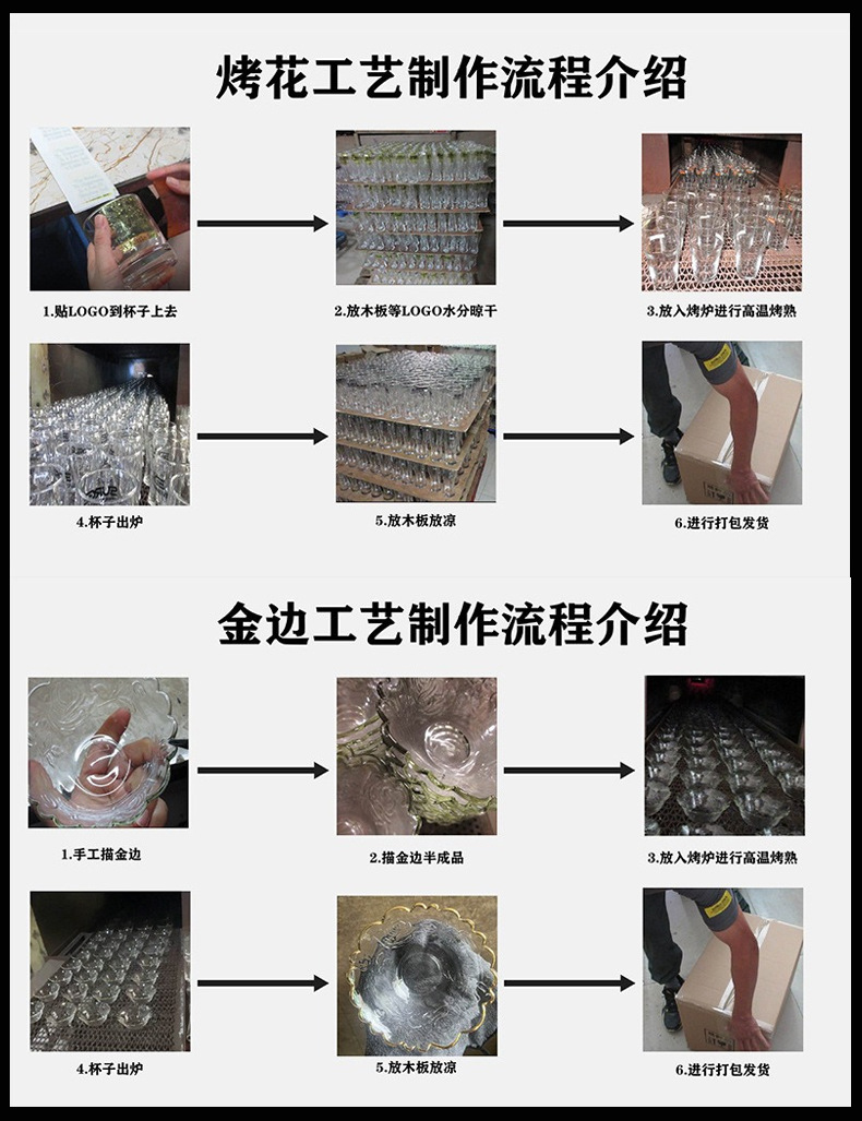 烤花+描金工艺