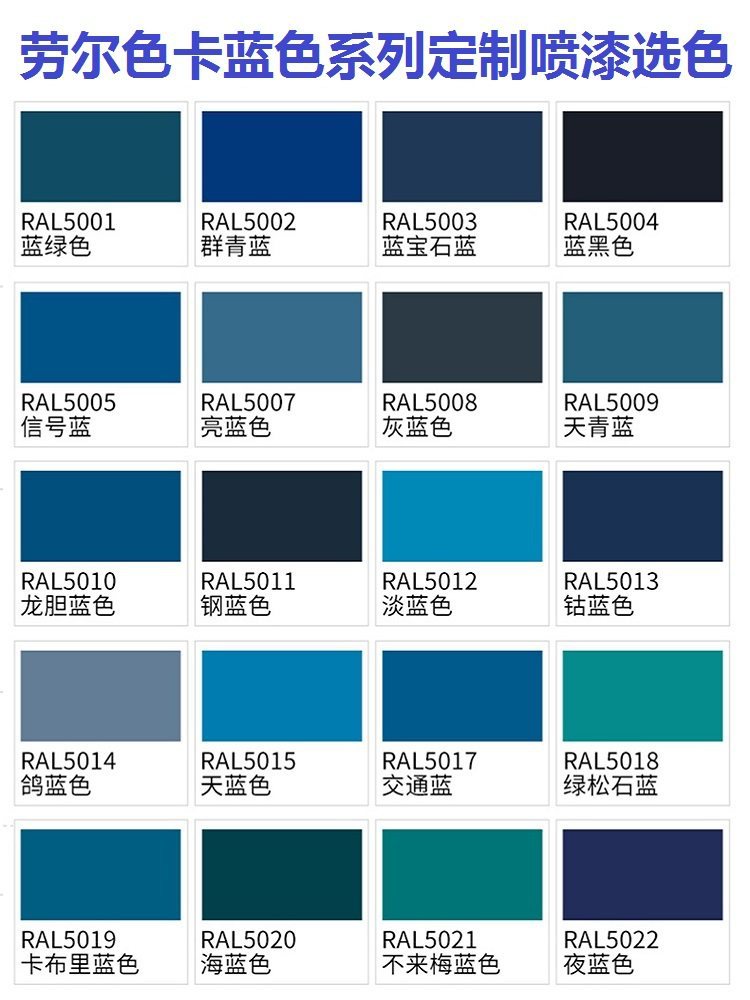 Dark Blue, Light Blue, Sky Blue, Automatic Hand-Operated Spray Paint for Furniture, Cars, Motorcycles, Bicycles, Color Change, Anti-Rust Paint Can