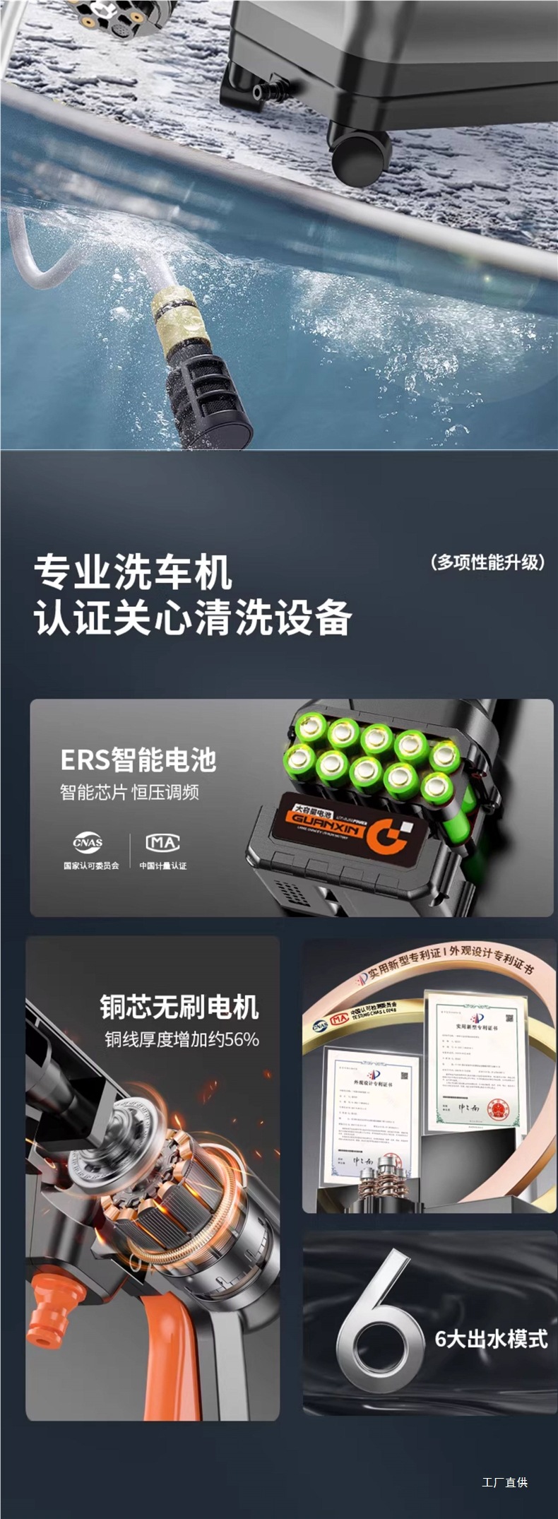 Wireless Car Washing Machine High-Pressure Water Gun for Home and Car Use, Powerful Lithium Battery Rechargeable Booster, Peihui