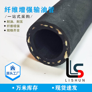 Fiber Reinforced Oil Pipeline