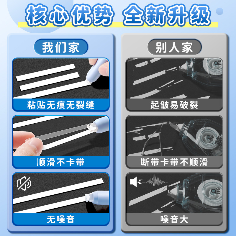 Fabricante venta directa correa de corrección de bolígrafo portátil núcleo reemplazable especial para estudiantes de primaria correa de corrección de forma de bolígrafo