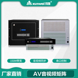 视讯会议系统;矩阵;画面处理器