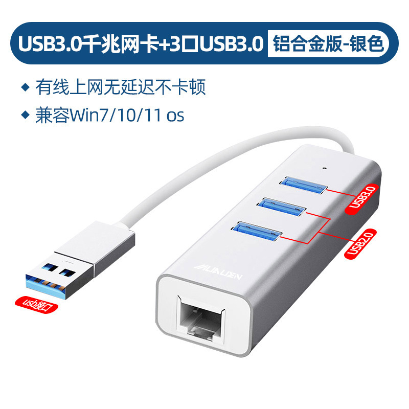免驱USB HUB有线网卡typec转网线接口外置RJ45网卡转换器千兆网卡|undefined