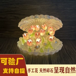 Product Media