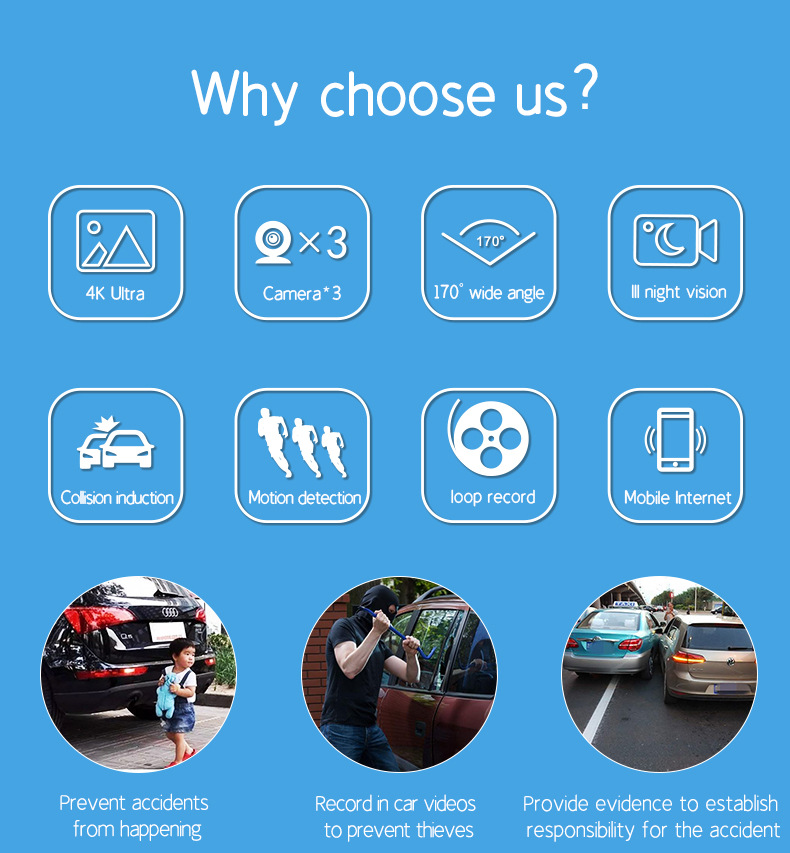 Cross-Border 4K High-Definition Night Vision 3.19inch Dash Cam with Three Lenses Recording Simultaneously from the Front, Inside the Car, and from the Rear, with Wifi