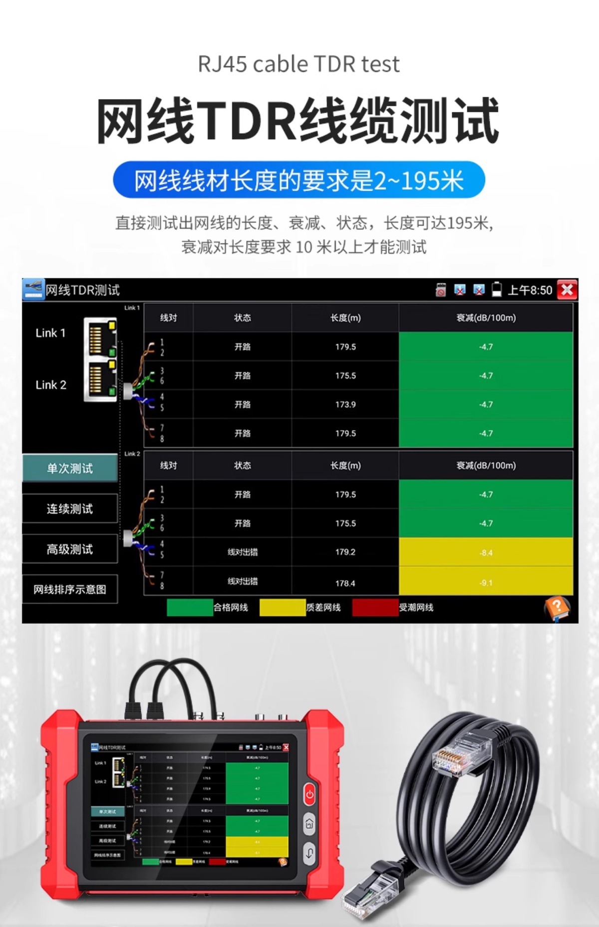 Smart Mouse Nf-Ipc728S Multifunctional Engineering Treasure Network Monitoring Tester Ipc Coaxial Analog High Definition