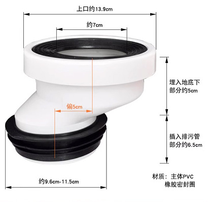 Inodoro especial inodoro Shifter bloqueo resistente al envejecimiento distancia pozo desplazamiento artefacto fuente fábrica al por mayor