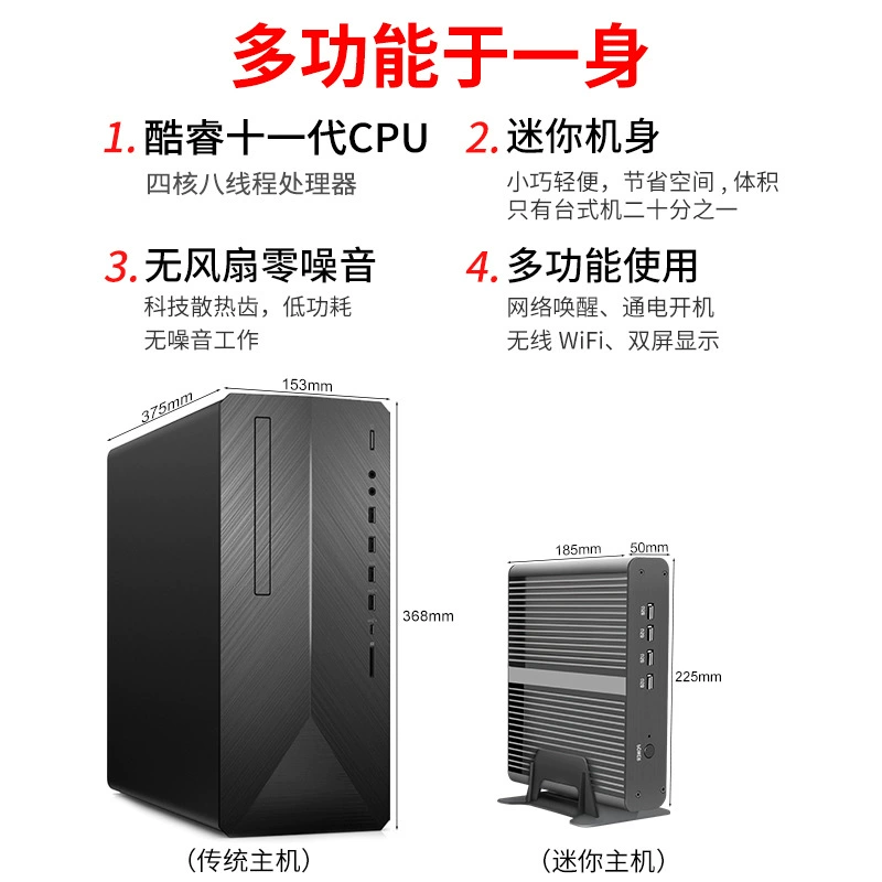 Маленький настольный/вентилятор для ноутбука, процессор Intel Core i71165, 71165G, G7