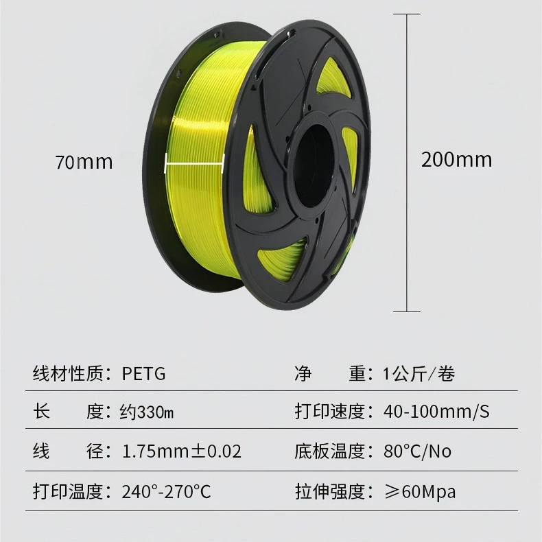 Multicoloured printer, 3D printing, PLA, material